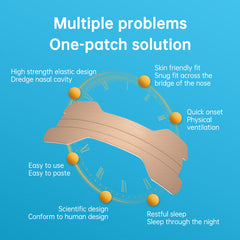 Breath Nasal Strips – Stop Snoring Aid