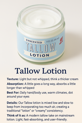 Unscented Tallow Skincare 4-Piece Set