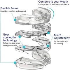 Anti-Snore Mouth Guard – Silicone Bruxism & Sleep Apnea Aid