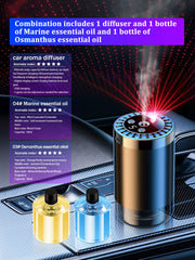 Rechargeable Car Aroma Diffuser with Starry Sky Lights