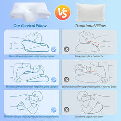 1pc Memory Foam Cervical Pillow – 2-in-1 Ergonomic Contour Orthopedic Neck Support