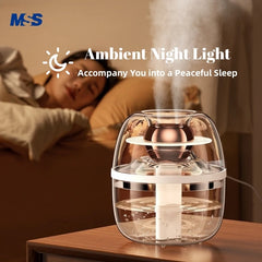 MSS 2-in-1 Air Purifier & Humidifier – Double Nozzle with Night Light