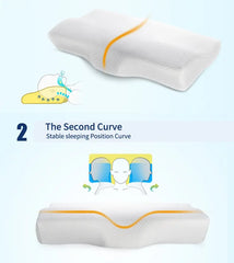 Memory Foam Orthopedic Butterfly Pillow – Cervical Support & Neck Protection