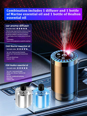 Rechargeable Car Aroma Diffuser with Starry Sky Lights