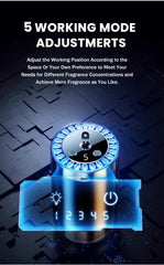 Rechargeable Car Aroma Diffuser with Starry Sky Lights