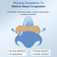 Nasal Strips Kit – 10/200PCS Extra Strength Snoring Relief
